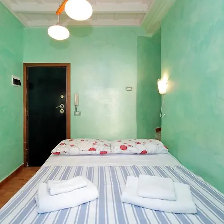 Corso 36 Rom