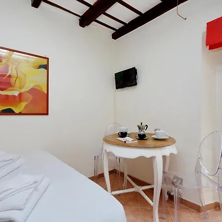 Corso 36 Rom