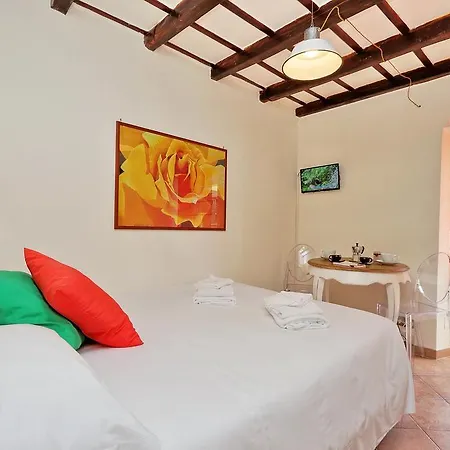 Corso 36 Rom